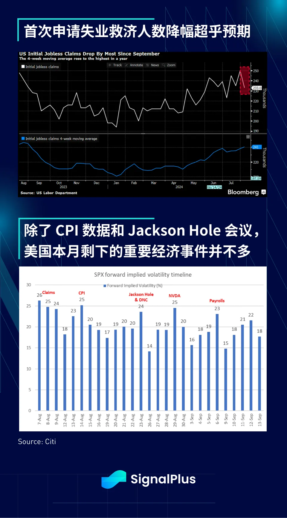 美国股市动荡：市场情绪分析与未来展望