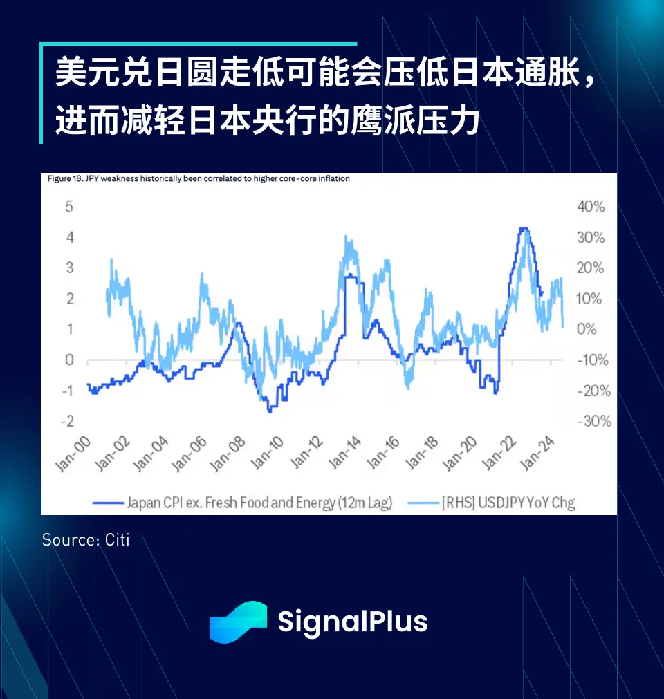 美国股市动荡：市场情绪分析与未来展望