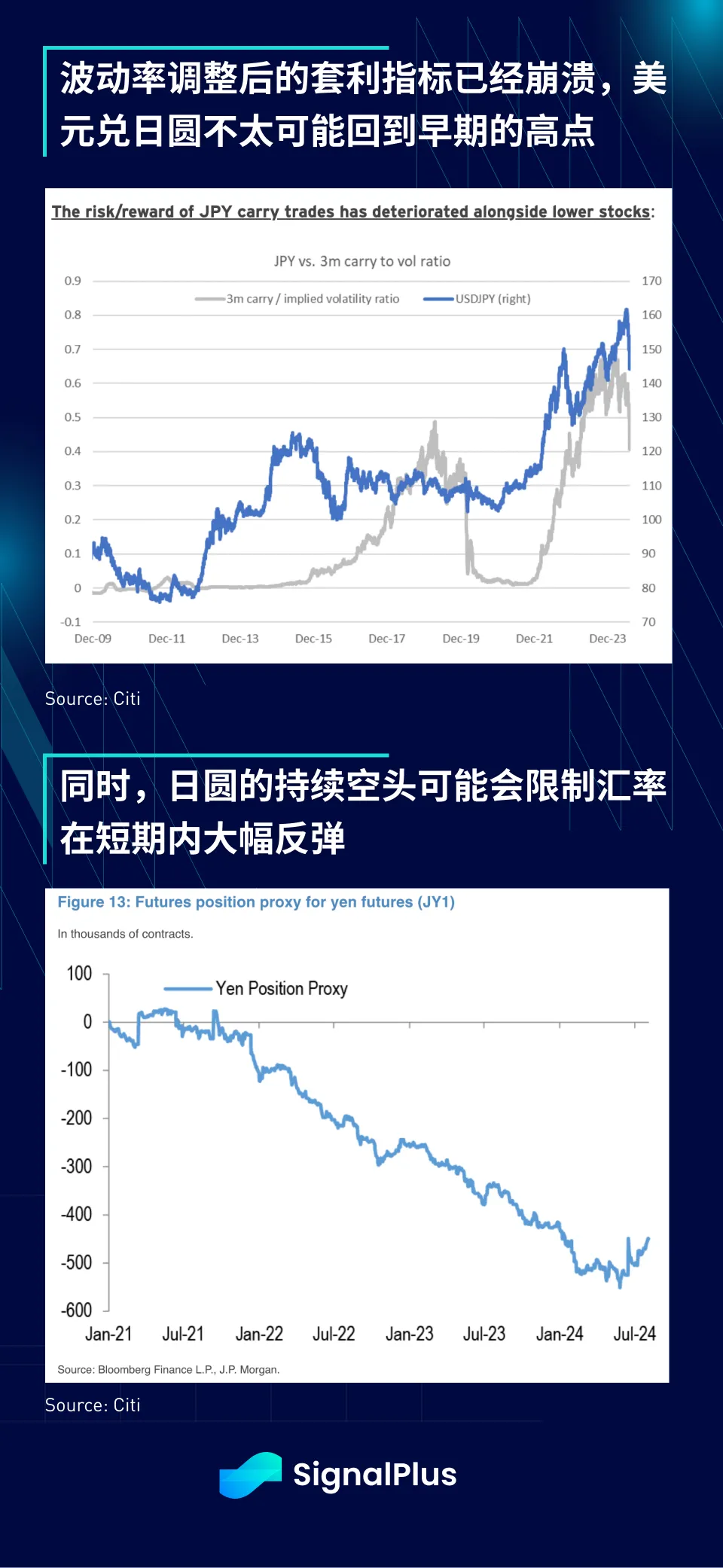 美国股市动荡：市场情绪分析与未来展望