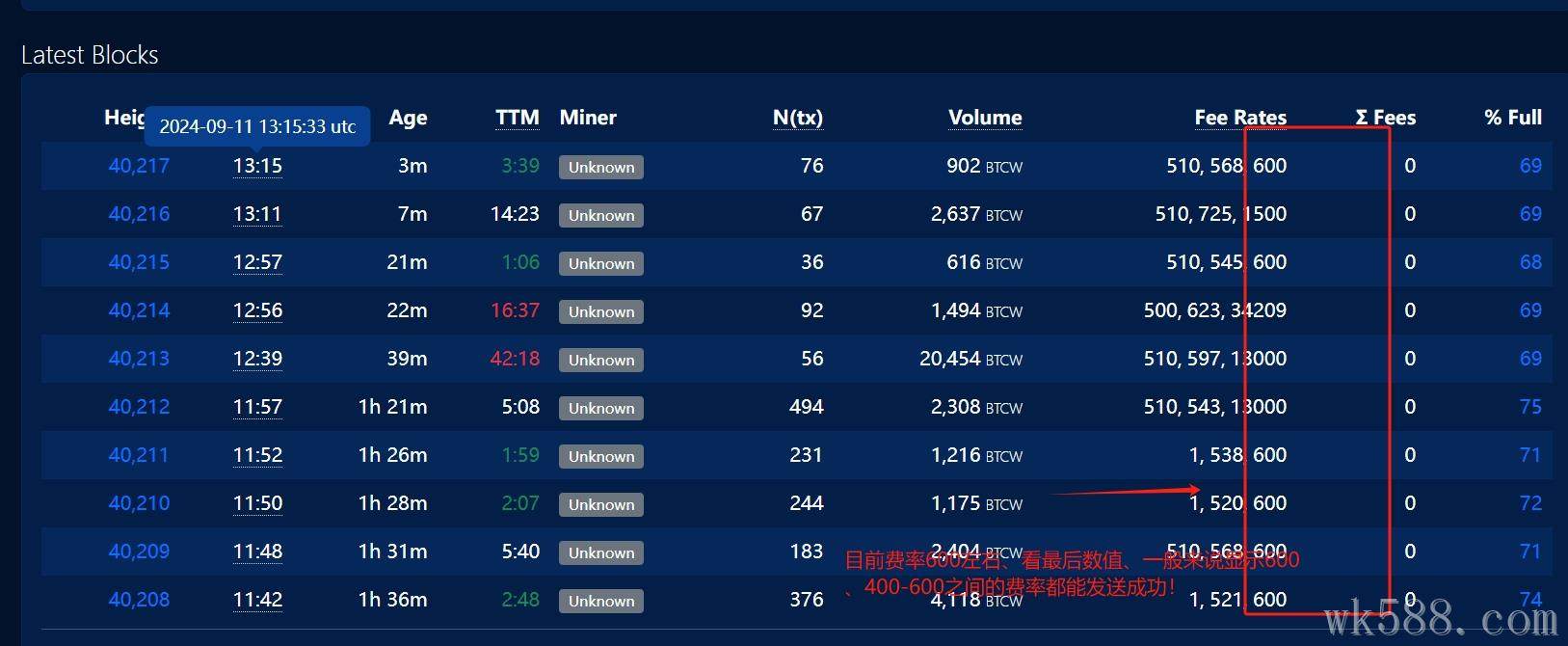 BTCW利用CPU+UTXO挖矿详细图文教程
