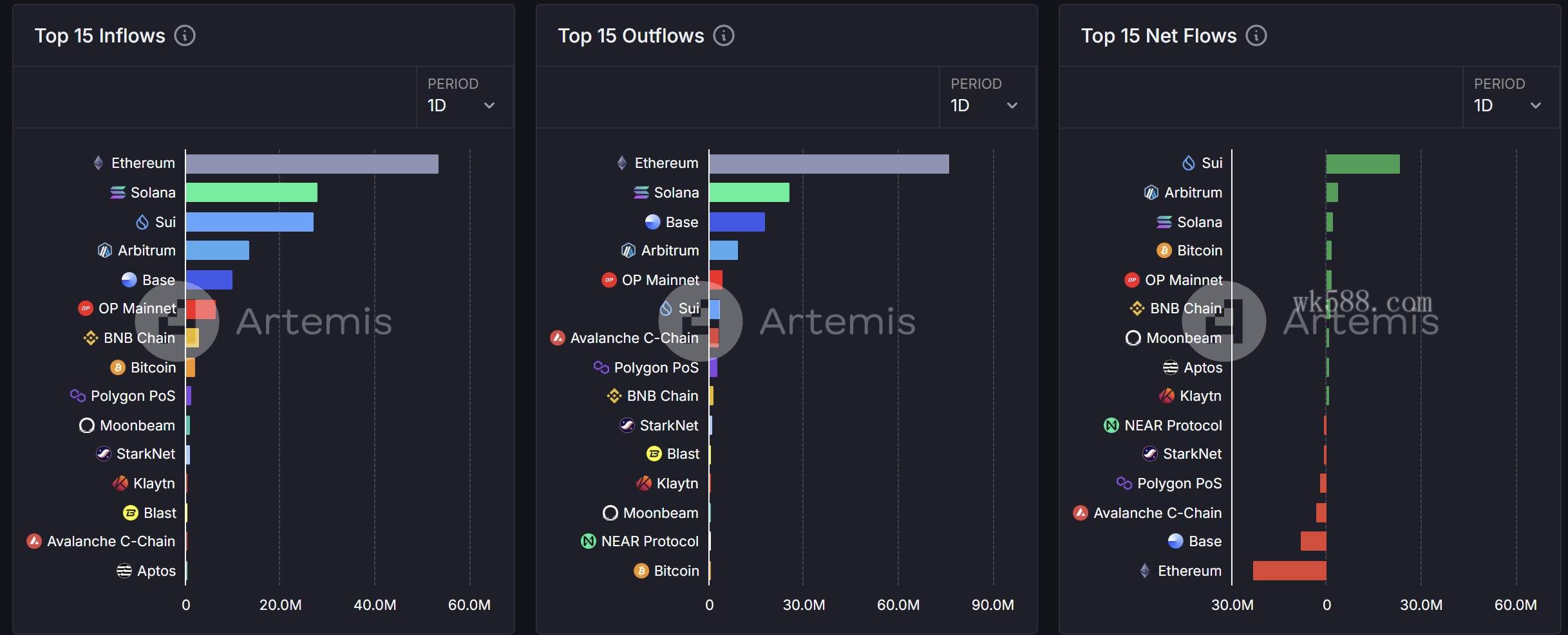 如何利用Photon和Chain.fm工具提升实时交易效率– 挖矿网